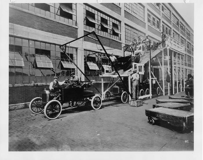 TL; DR - visual representation