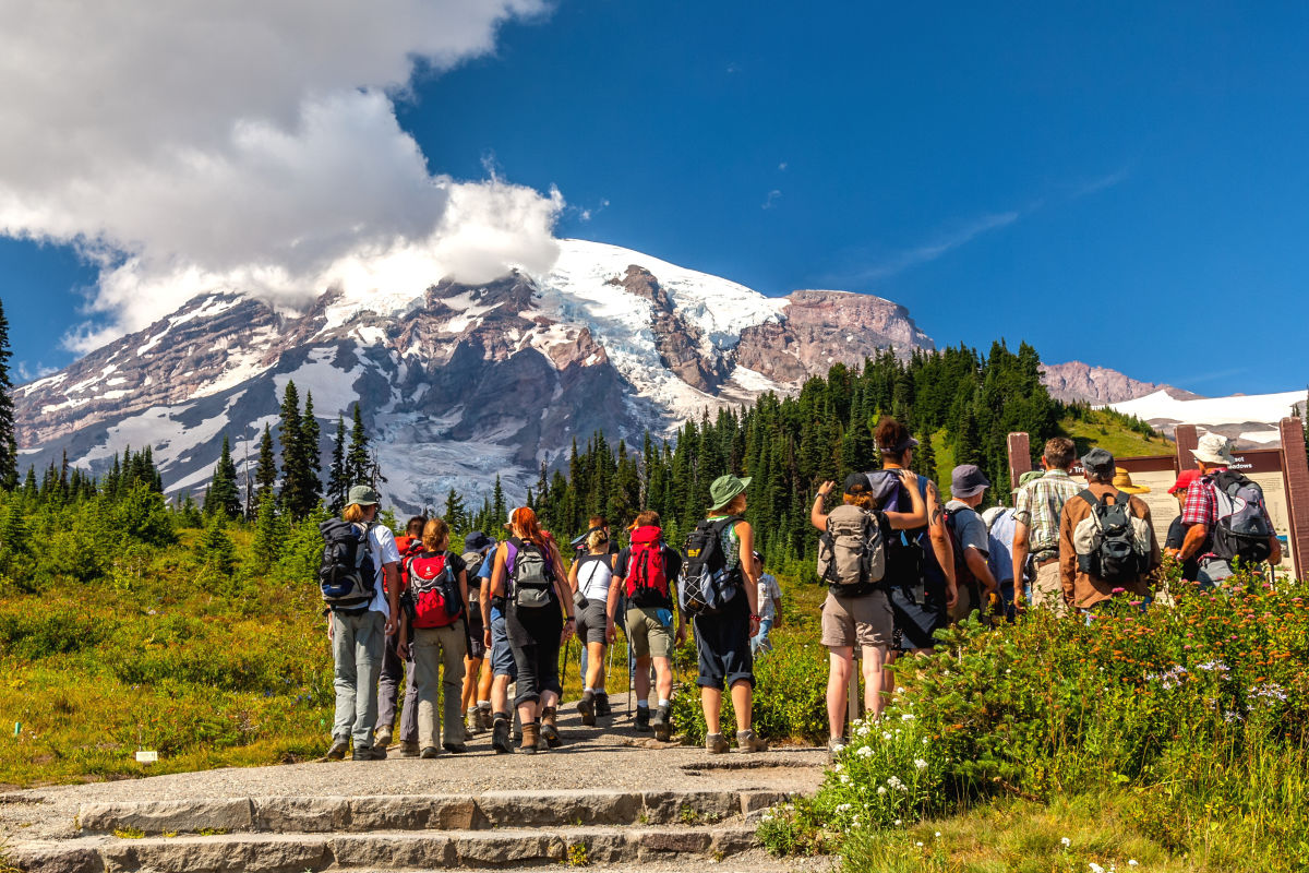 Current Threats to National Parks - visual representation