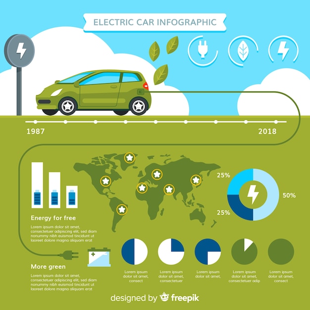 Real-World Use Cases - visual representation