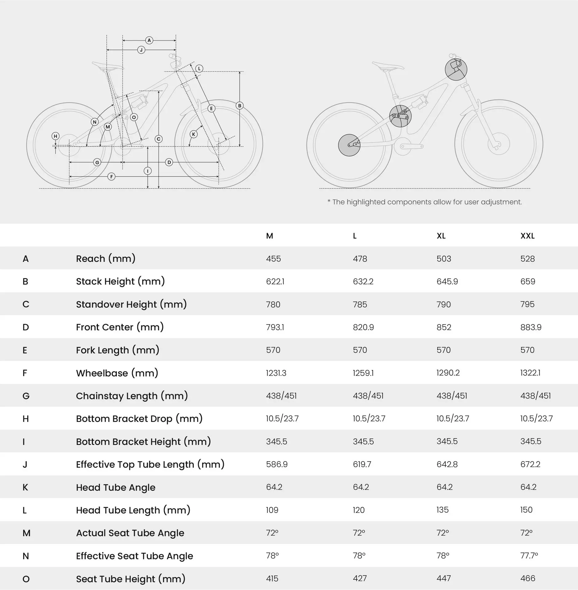 Technical Specifications - contextual illustration