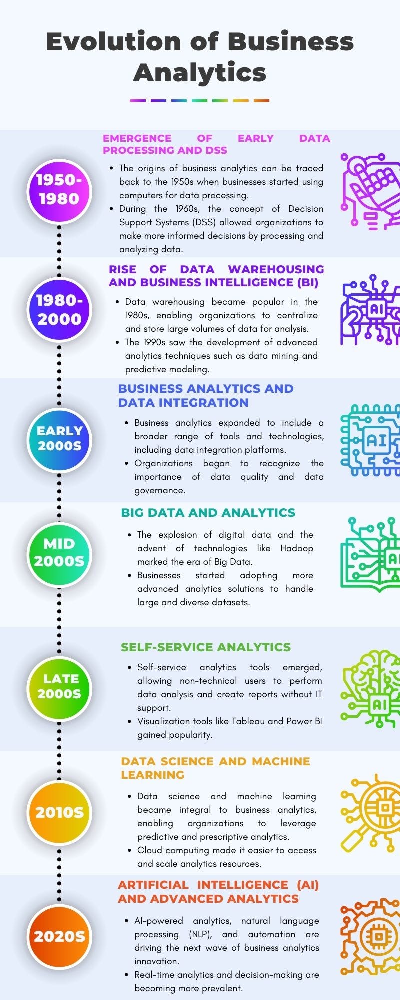 Introduction: Understanding Product Analytics in the Modern Era - contextual illustration