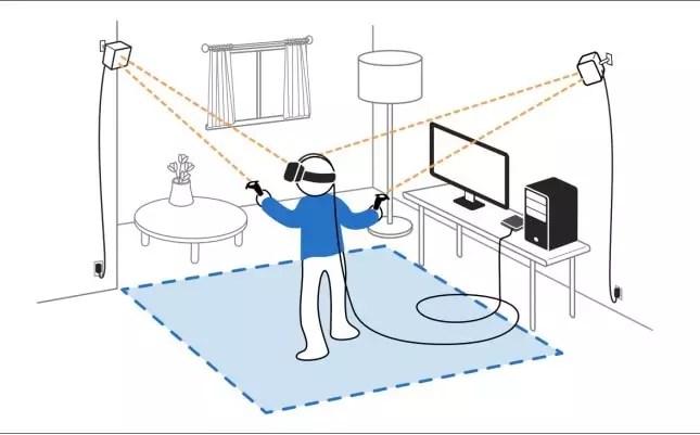 The Concept: Blurring Fiction and Reality - visual representation