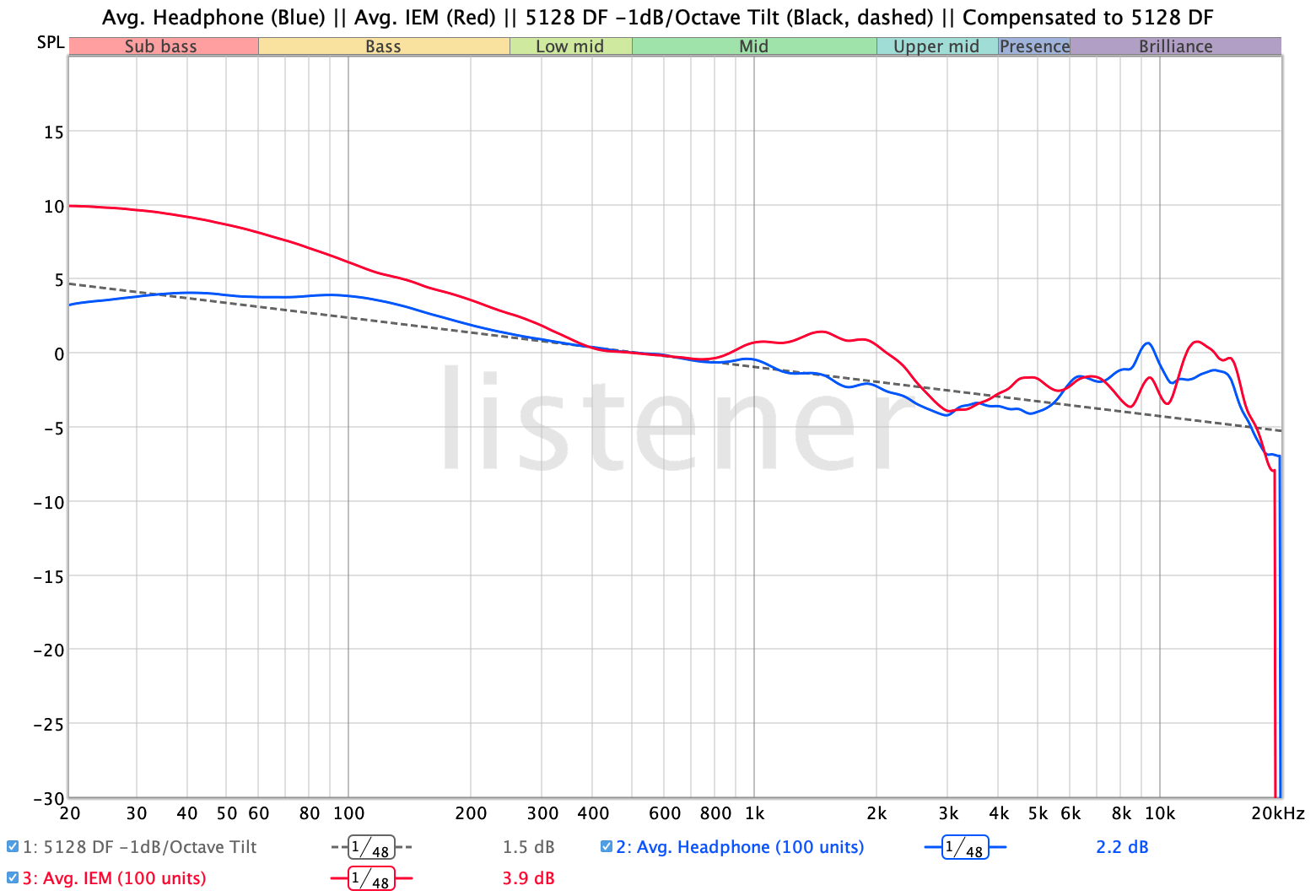 Potential Drawbacks - contextual illustration