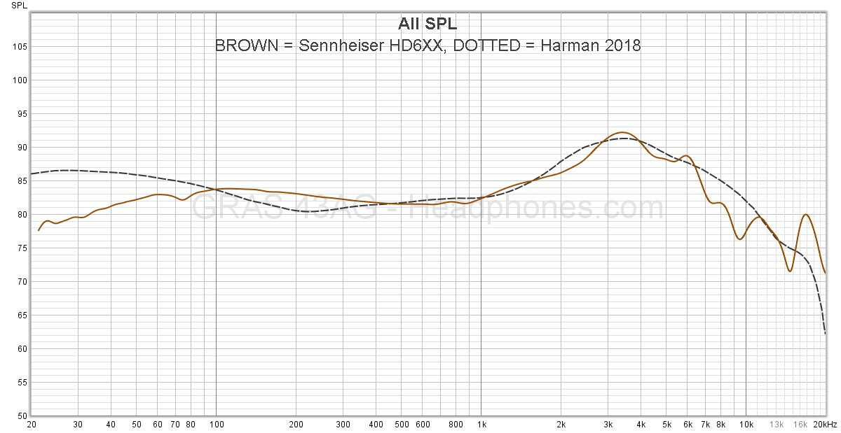 The Design Philosophy - visual representation