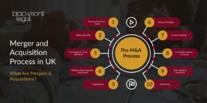 UK’s Legal Framework for Media Mergers - contextual illustration