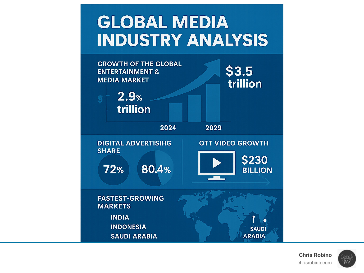 Global Implications and Industry Reactions - contextual illustration