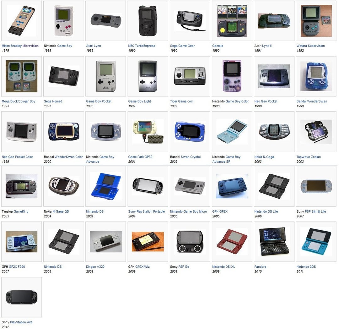 The Evolution of Handheld Gaming - contextual illustration