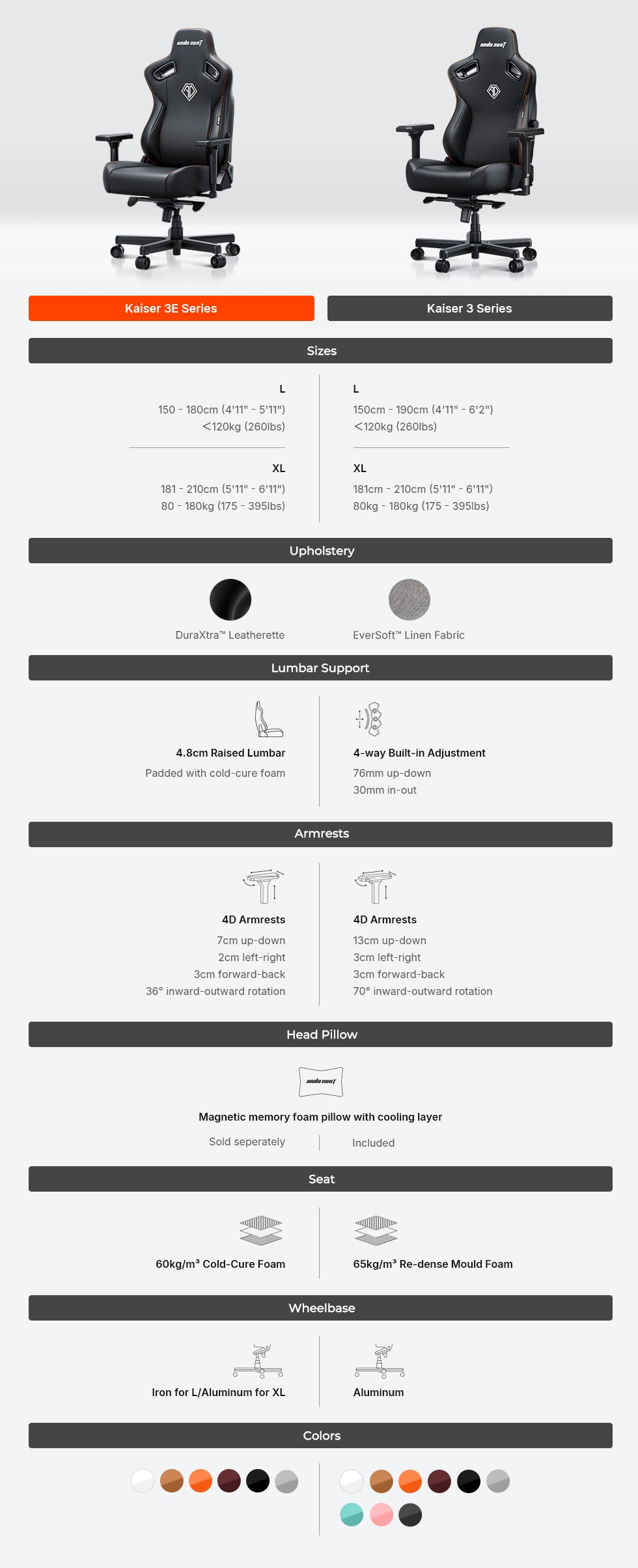 Build Quality: This Is Where the Value Becomes Apparent - visual representation