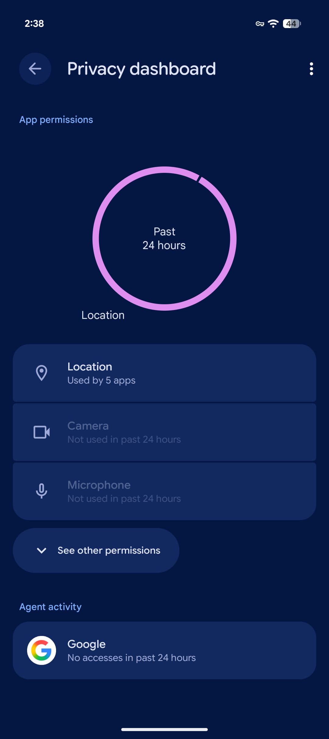Quick Navigation - visual representation