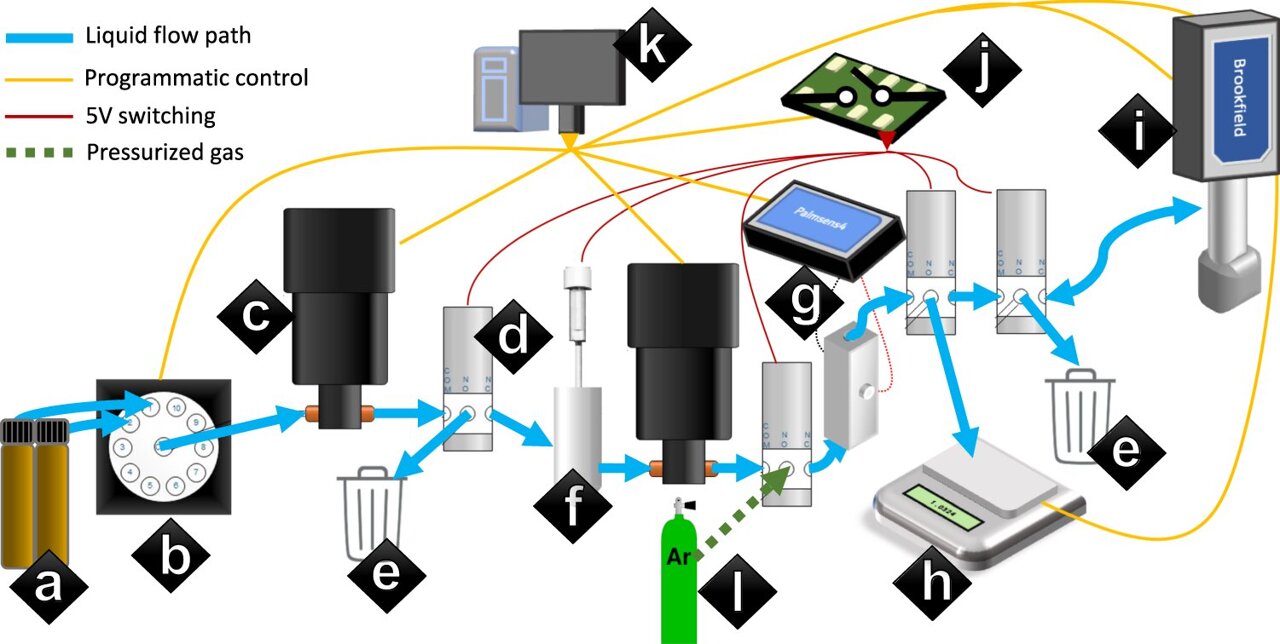 Feature 3: Cross-Device Continuity That Actually Syncs Seamlessly - visual representation
