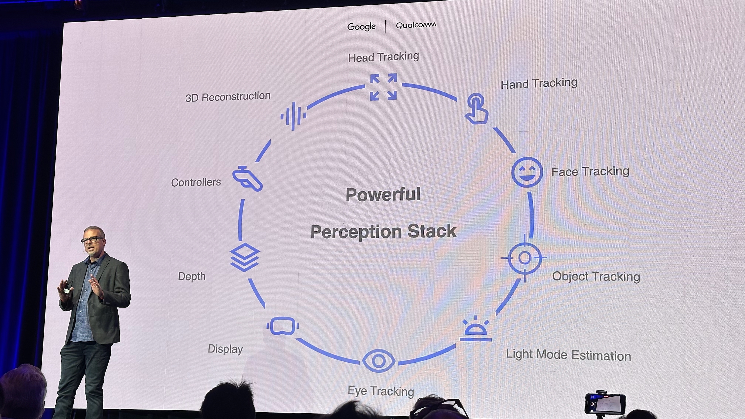 Wear OS 7: Enhancing the Wearable Experience - visual representation