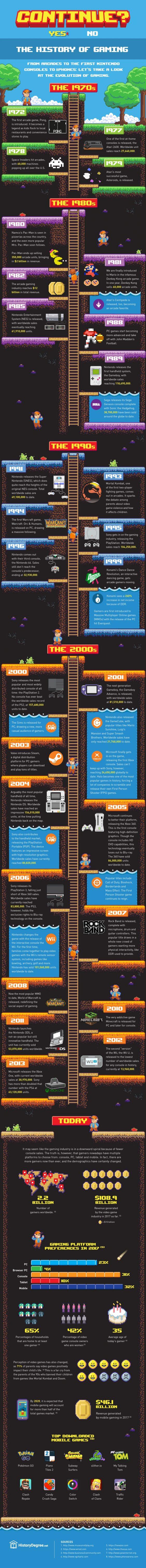 Why Gaming Tablets Faded Away (And Why They're Coming Back) - contextual illustration