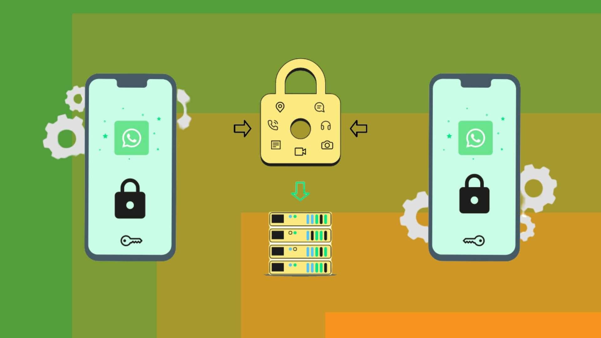 FAQ - visual representation
