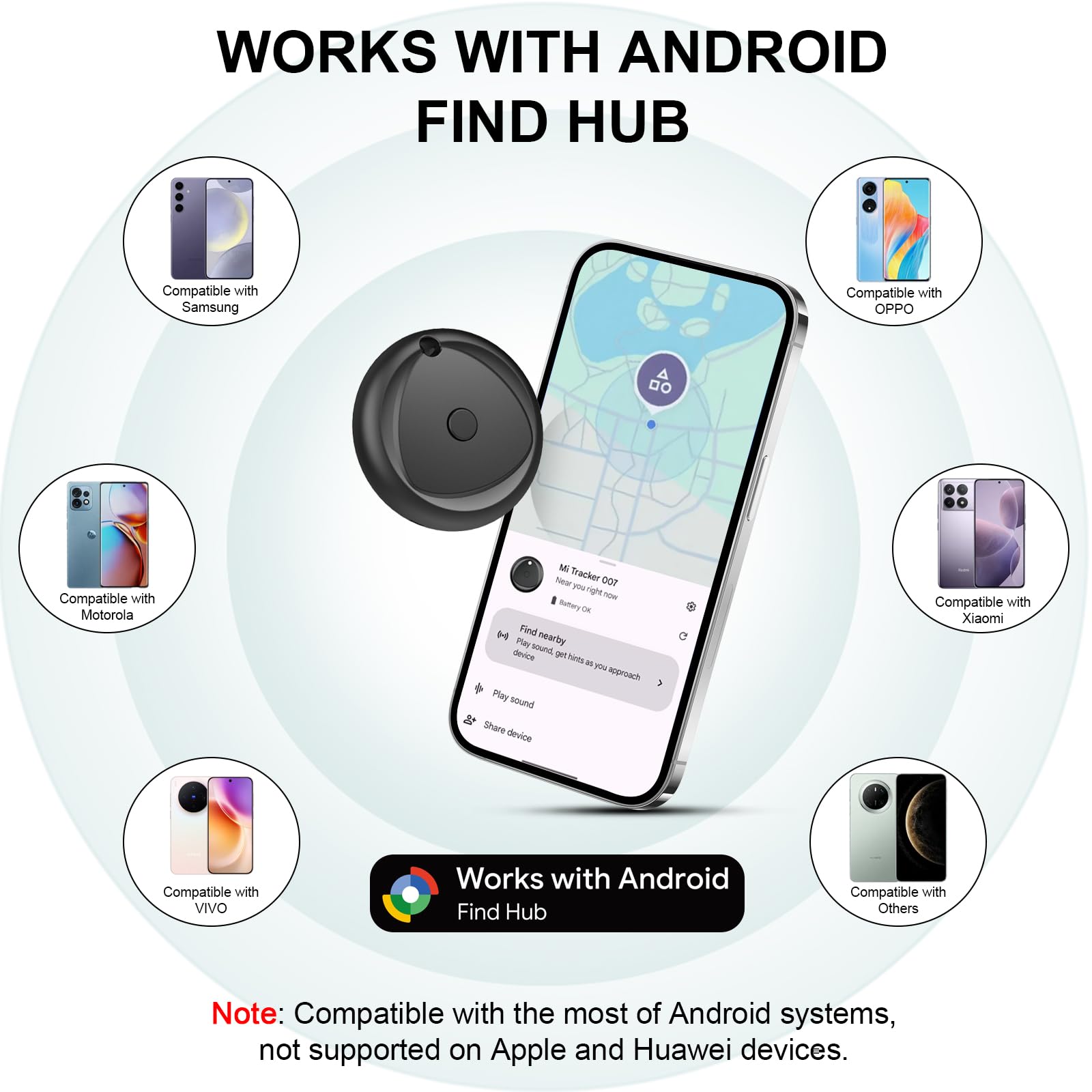 FAQ - visual representation