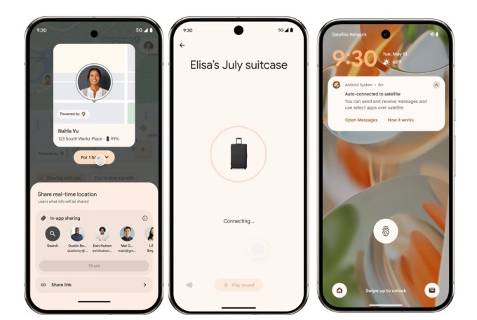 Introduction - visual representation