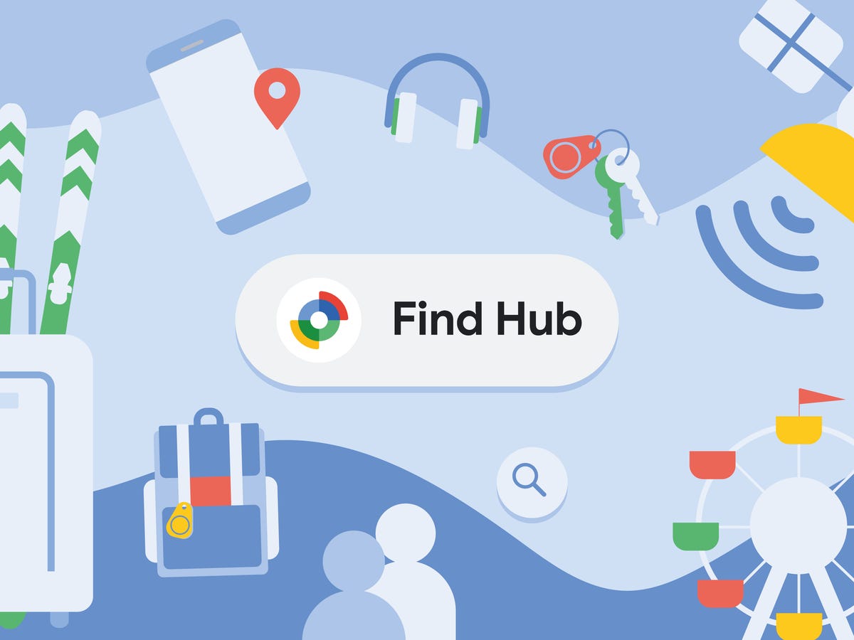 Future Trends and Recommendations - visual representation