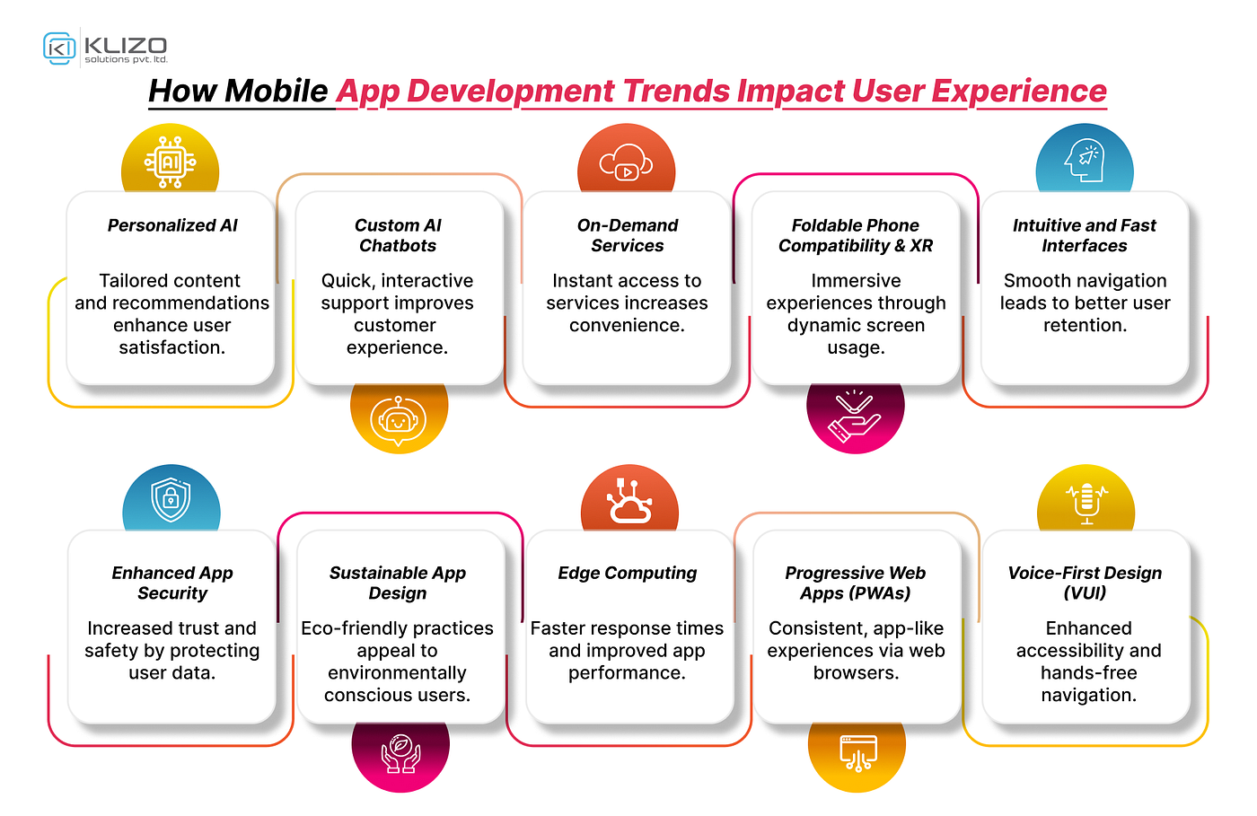 Common Pitfalls and Solutions - contextual illustration