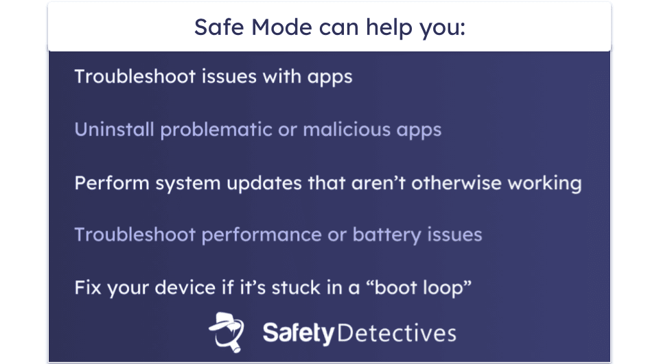 Understanding Safe Mode - visual representation