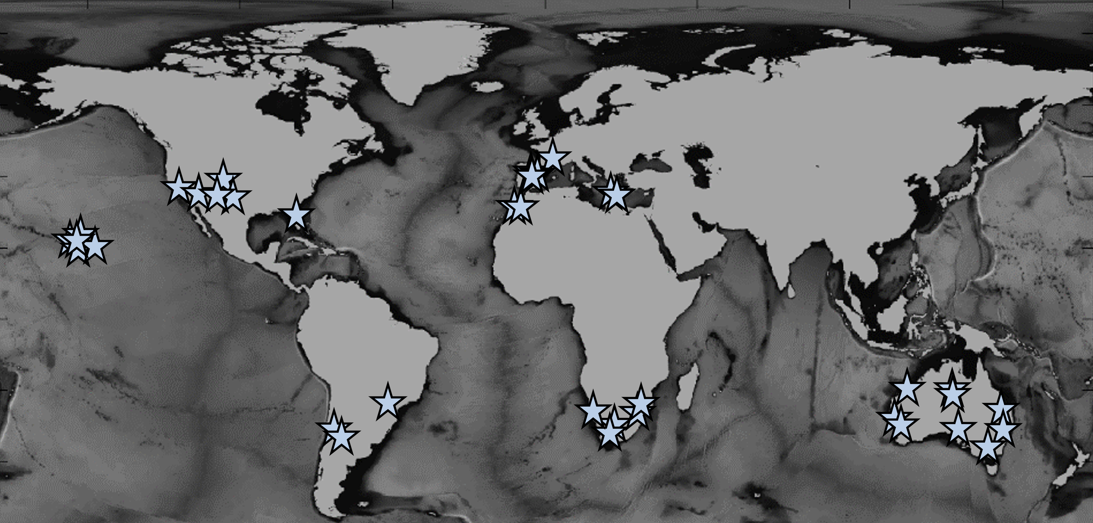 Conclusion - visual representation