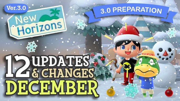 Community Reception and Player Feedback - visual representation