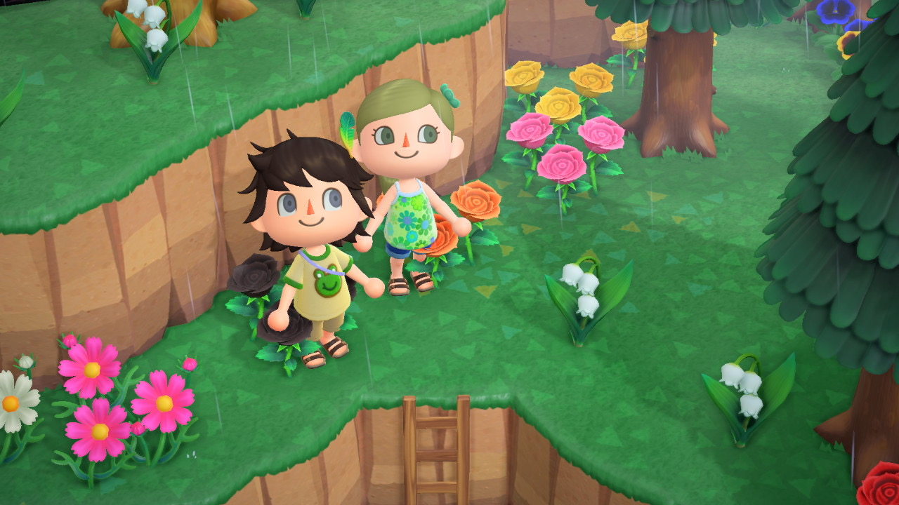 FAQ - visual representation