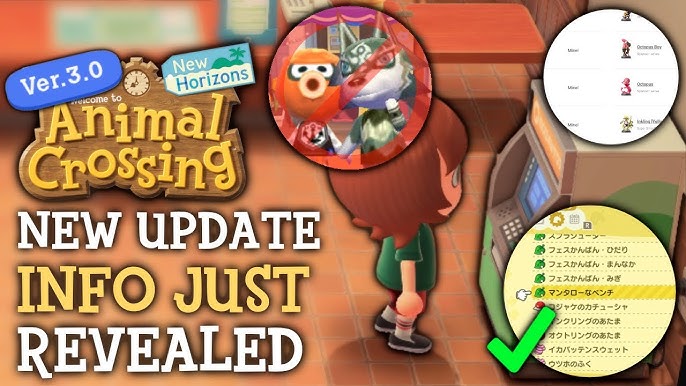 Making the Most of Version 3.0: Practical Tips - visual representation