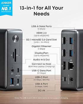 Key Features of the Anker 13-in-1 Docking Station - contextual illustration