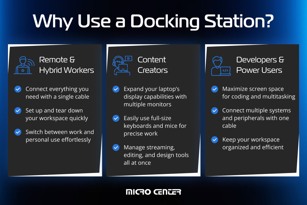 Why You Need a Docking Station - contextual illustration