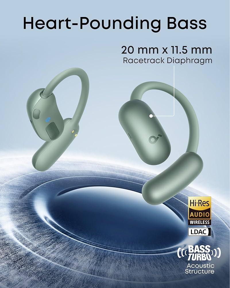 What Comes Next - visual representation