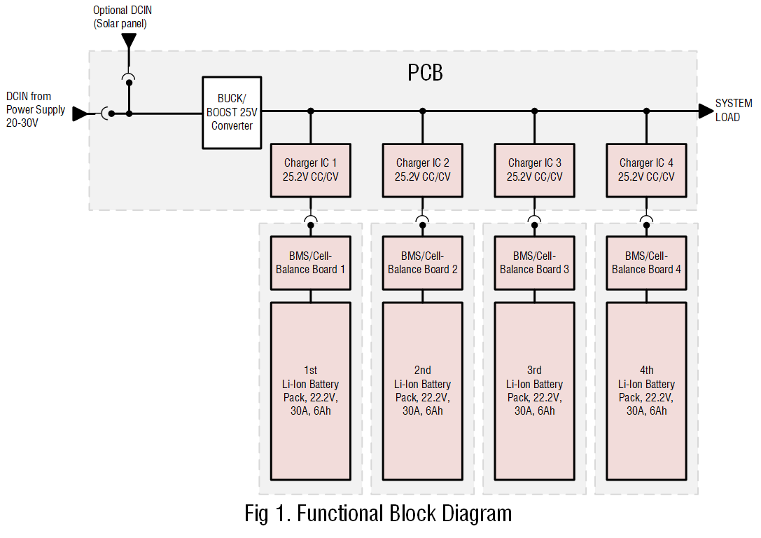 Real-World Testing: How It Performs When You Actually Use It - visual representation