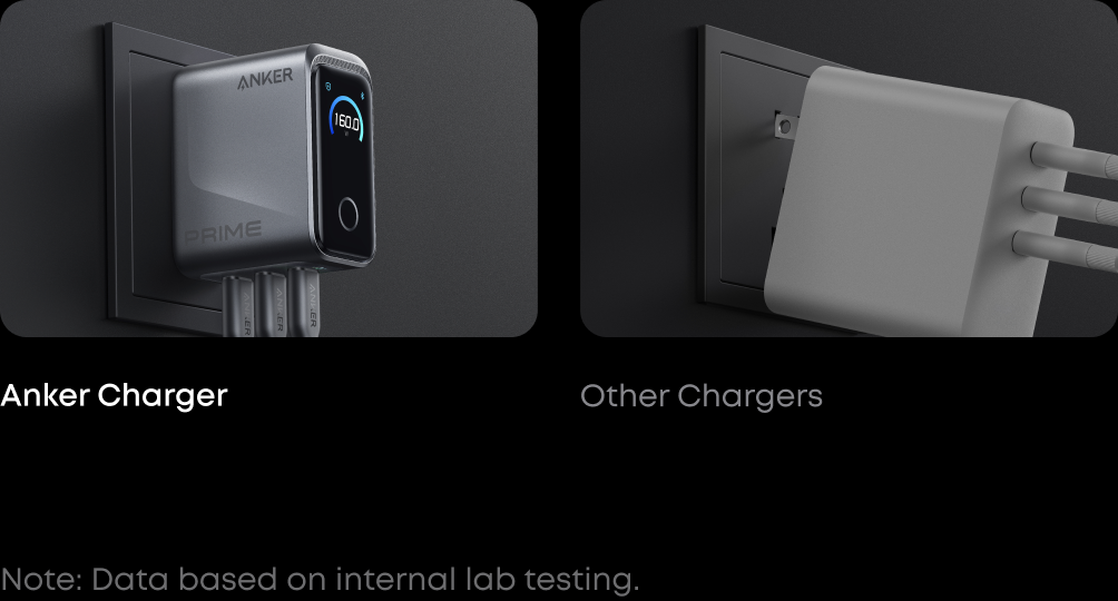 TL; DR - visual representation