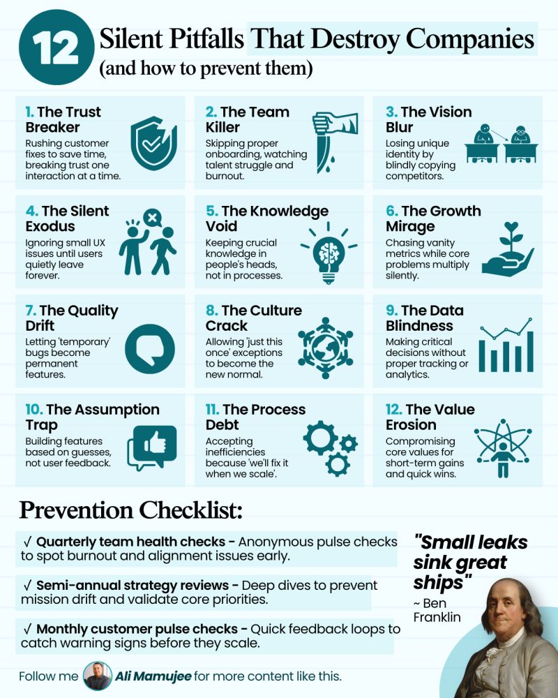 Common Pitfalls and Solutions - contextual illustration