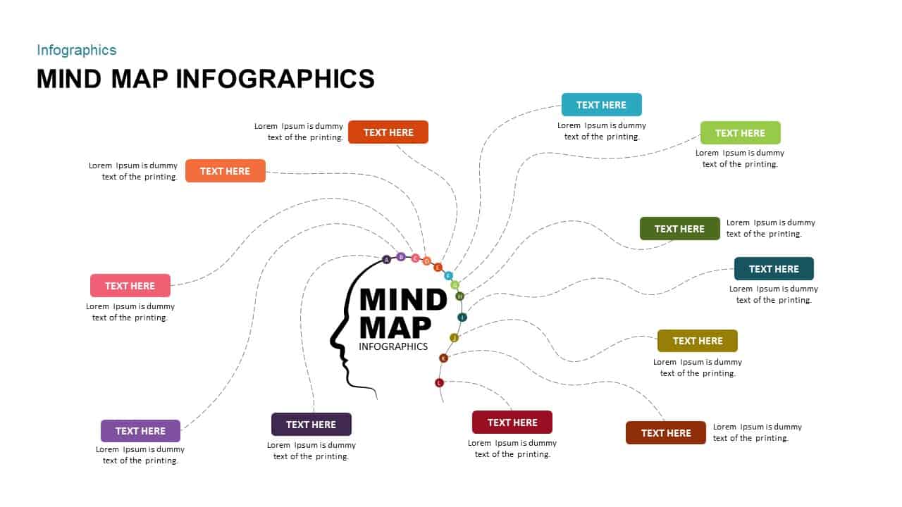 Setting Up Mind Base - visual representation