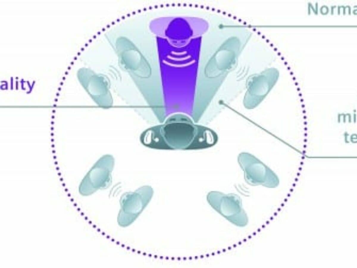 The Technology Behind Anker's Earbuds - contextual illustration