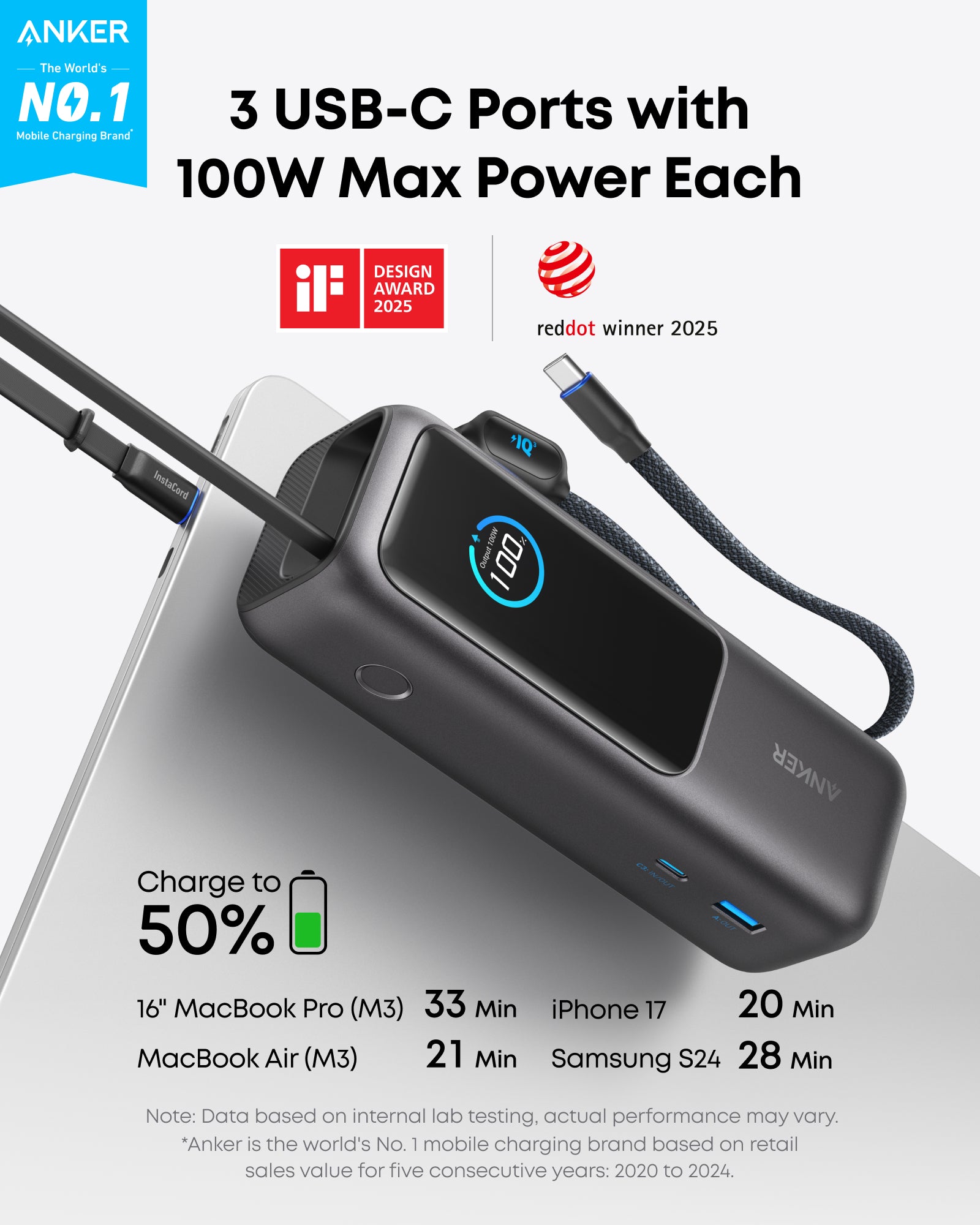 Key Features of Anker's Laptop Power Bank - contextual illustration