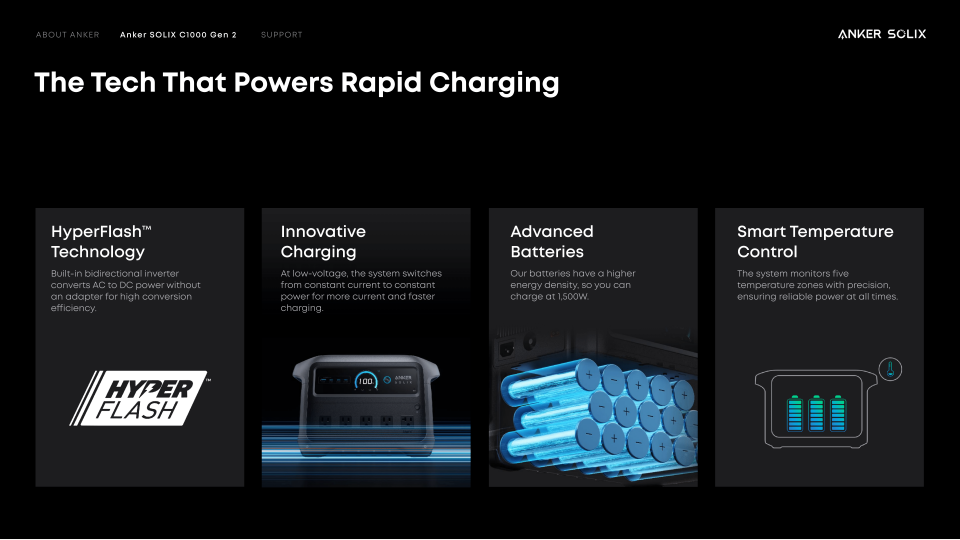Understanding Portable Power Stations: What You're Actually Buying - visual representation