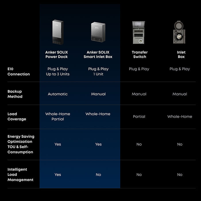 Technical Specifications - contextual illustration