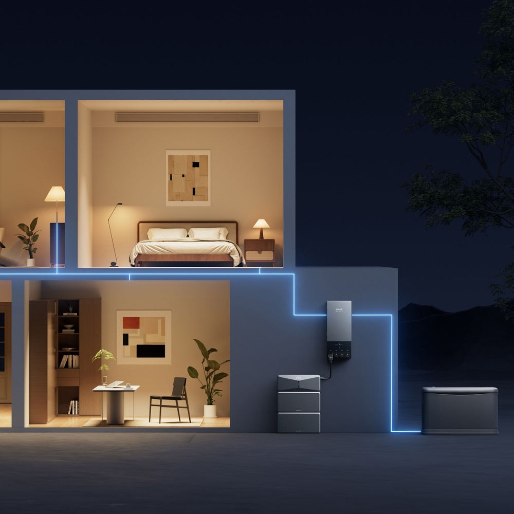 Future Roadmap: Where Anker Is Heading - visual representation