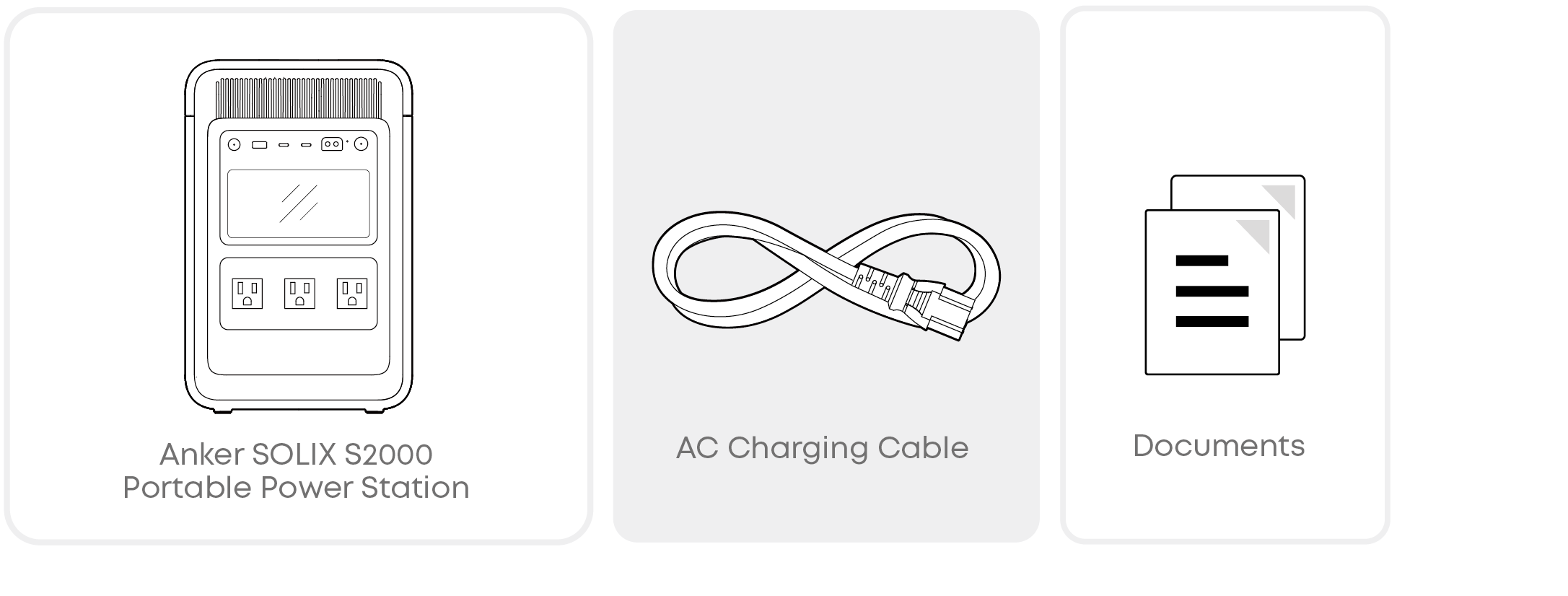 FAQ - visual representation