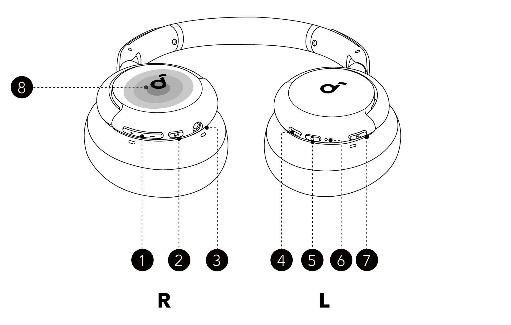 How the Adaptive Seal Actually Works - contextual illustration