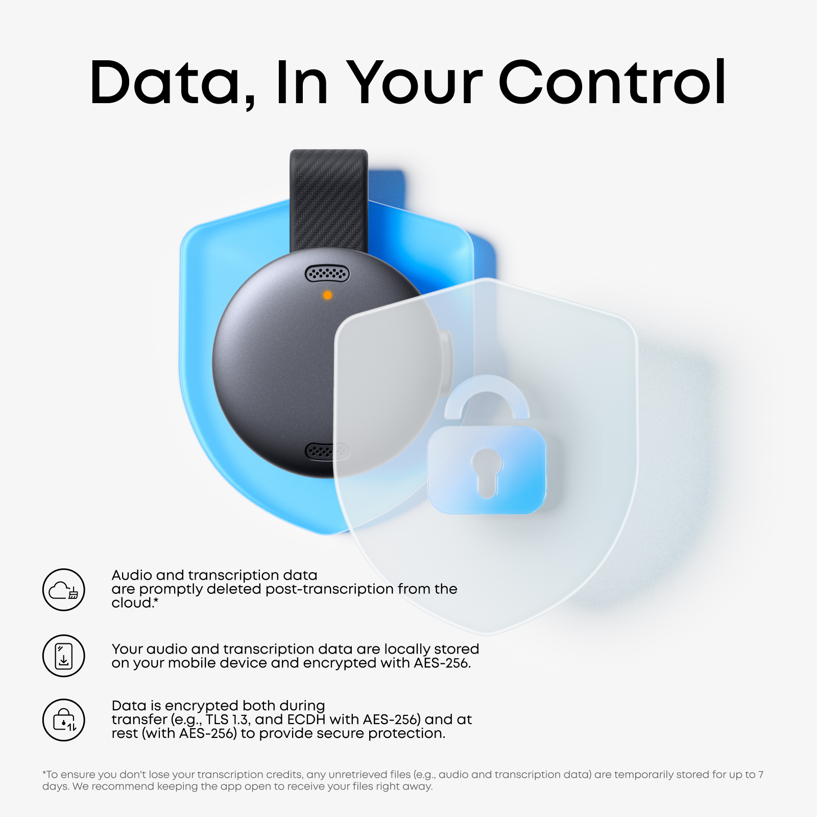 Integration With Your Workflow - visual representation