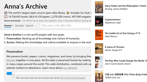 FAQ - visual representation