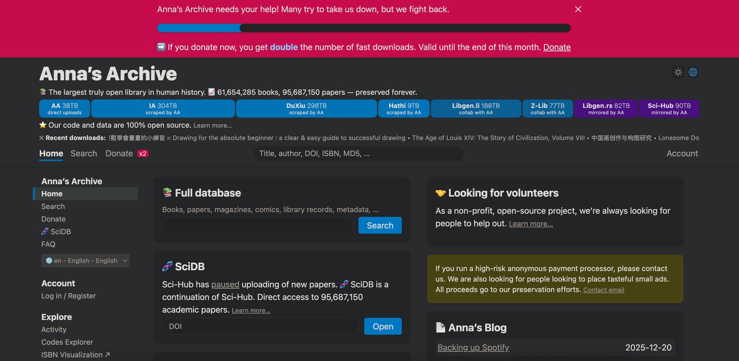 Why .org Suspension Is Historically Rare - visual representation