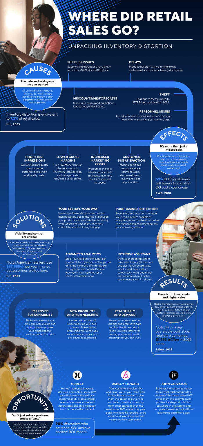 Another's Technology Architecture and Core Features - visual representation