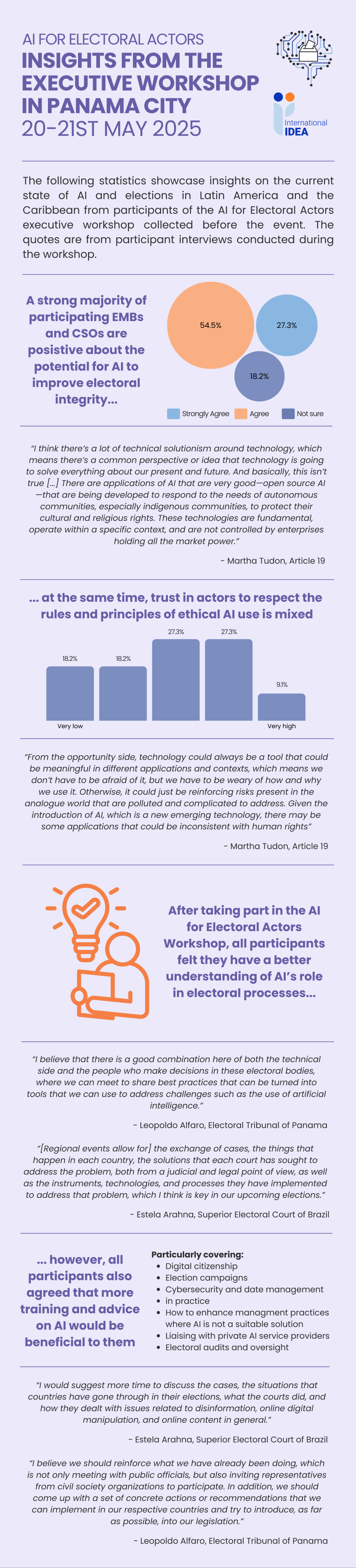 Ethical Considerations - contextual illustration