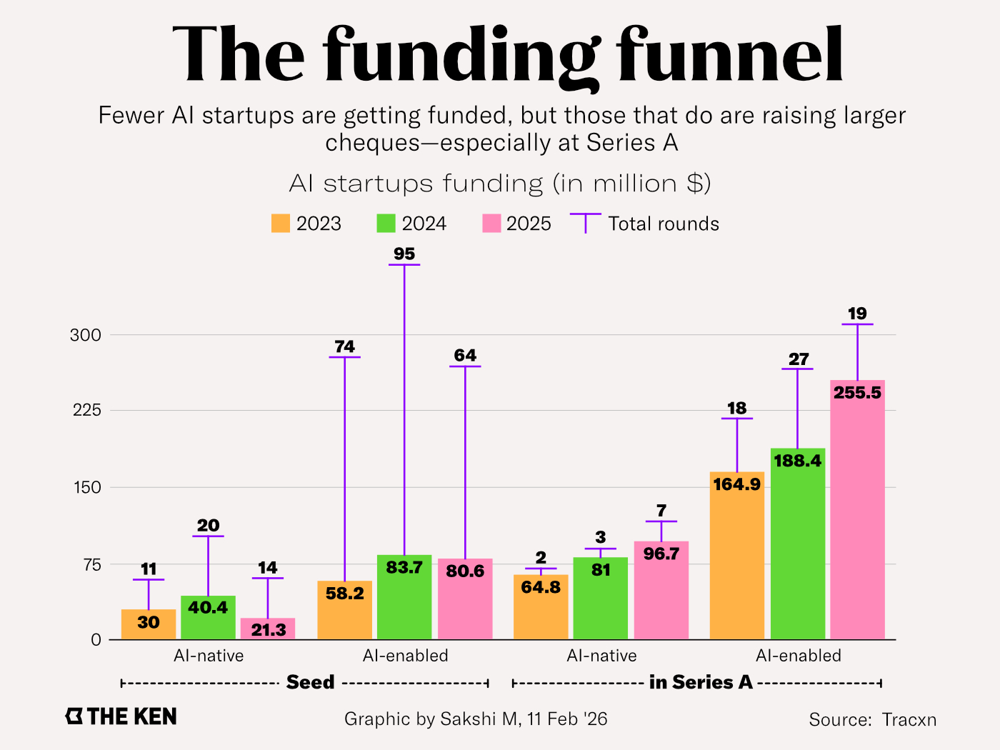 Conclusion: The Inevitable Reckoning - visual representation