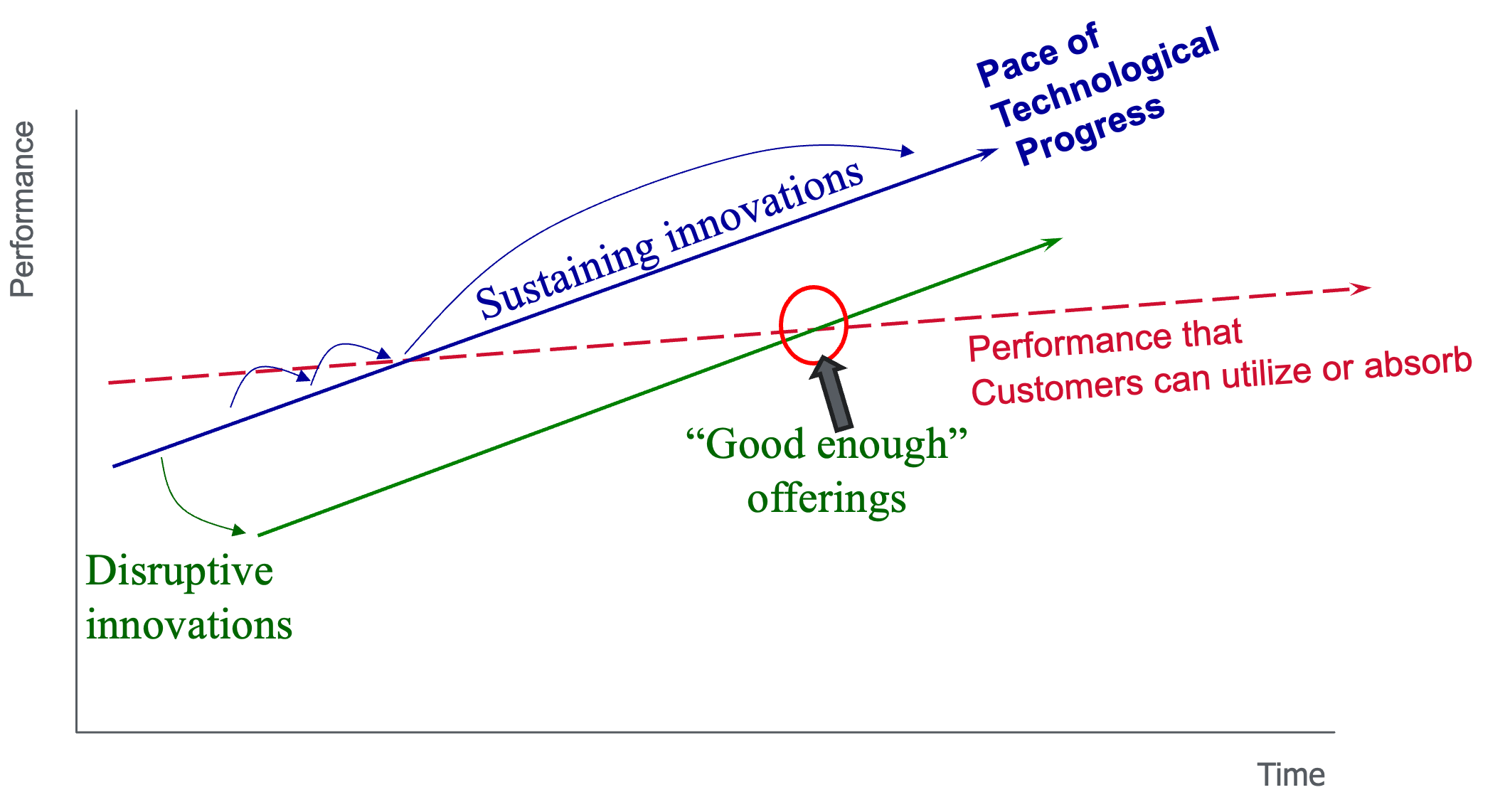Why Anthropic's $30 Billion Raise Broke the Venture Capital Playbook - contextual illustration