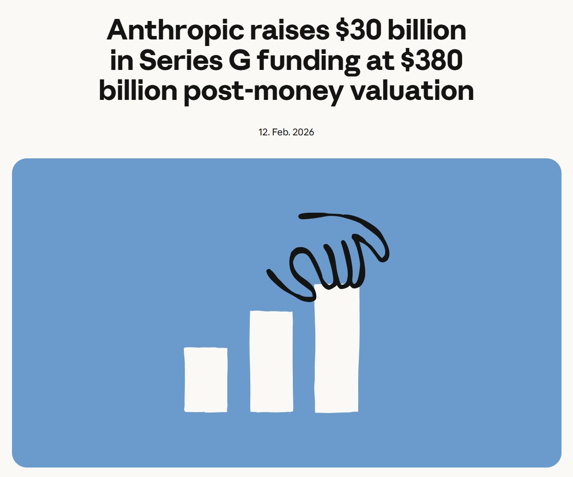 Lessons from Capital Intensity in Technology - visual representation