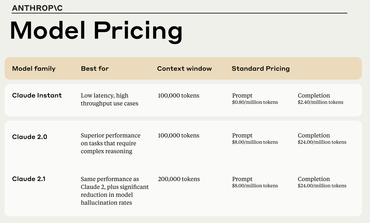 Looking Forward: The Next Five Years - visual representation