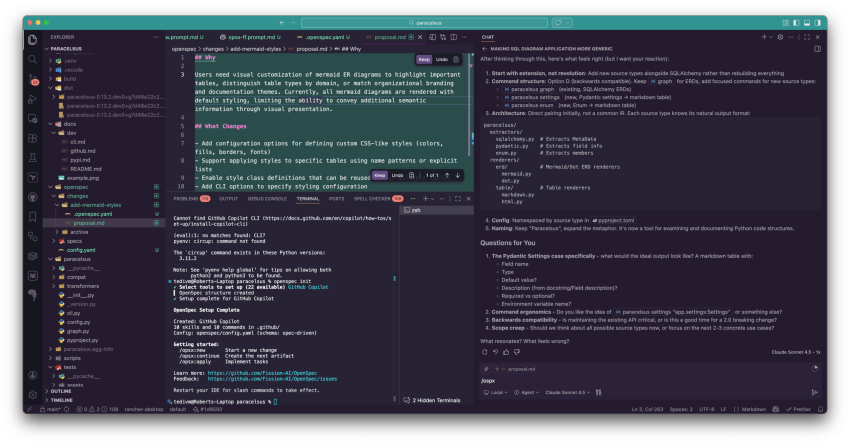 FAQ - visual representation